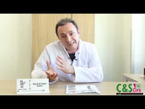 Göğüs Cerrahisi / Doç.  Dr. Ali Cevat KUTLUK