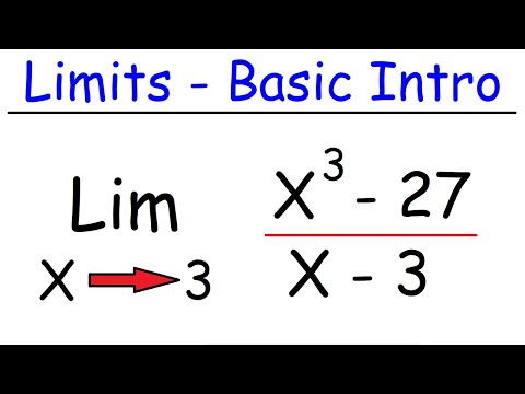 Calculus 1 Review Basic Introduction