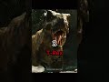 Top 5 Strogest Dinosaur In Jurassic World Rebirth