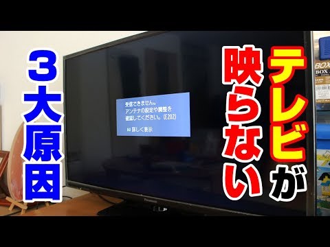 地上波テレビの受信品質 - 定義