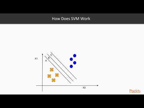 Hands On Machine Learning using JavaScript What are Support Vector Machines |packtpub com