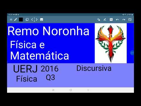 UERJ 2016 discursiva de física questão 3, Formação de imagens em câmara escura.