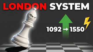 London System: An Opening Against Anything