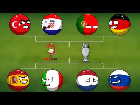 History of EURO 2008🏆| but Countryballs Edition ⚽️😂