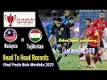MALAYSIA vs TAJIKISTAN | Head To Head Record | Rekod Pertemuan | Final Pesta Bola Merdeka 2023