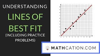 Line of Best Fit | 8th Grade | Mathcation