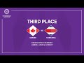 2023 Concacaf Womens Under-20 Championship | Canada vs Costa Rica