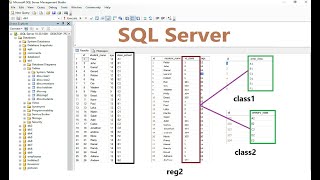 sql tutorial for beginners: How to merge two columns from two tables in one column using outer join