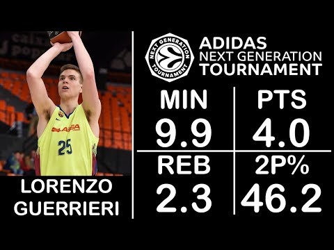 Lorenzo Guerrieri - 2018/19 U18 adidas NGT