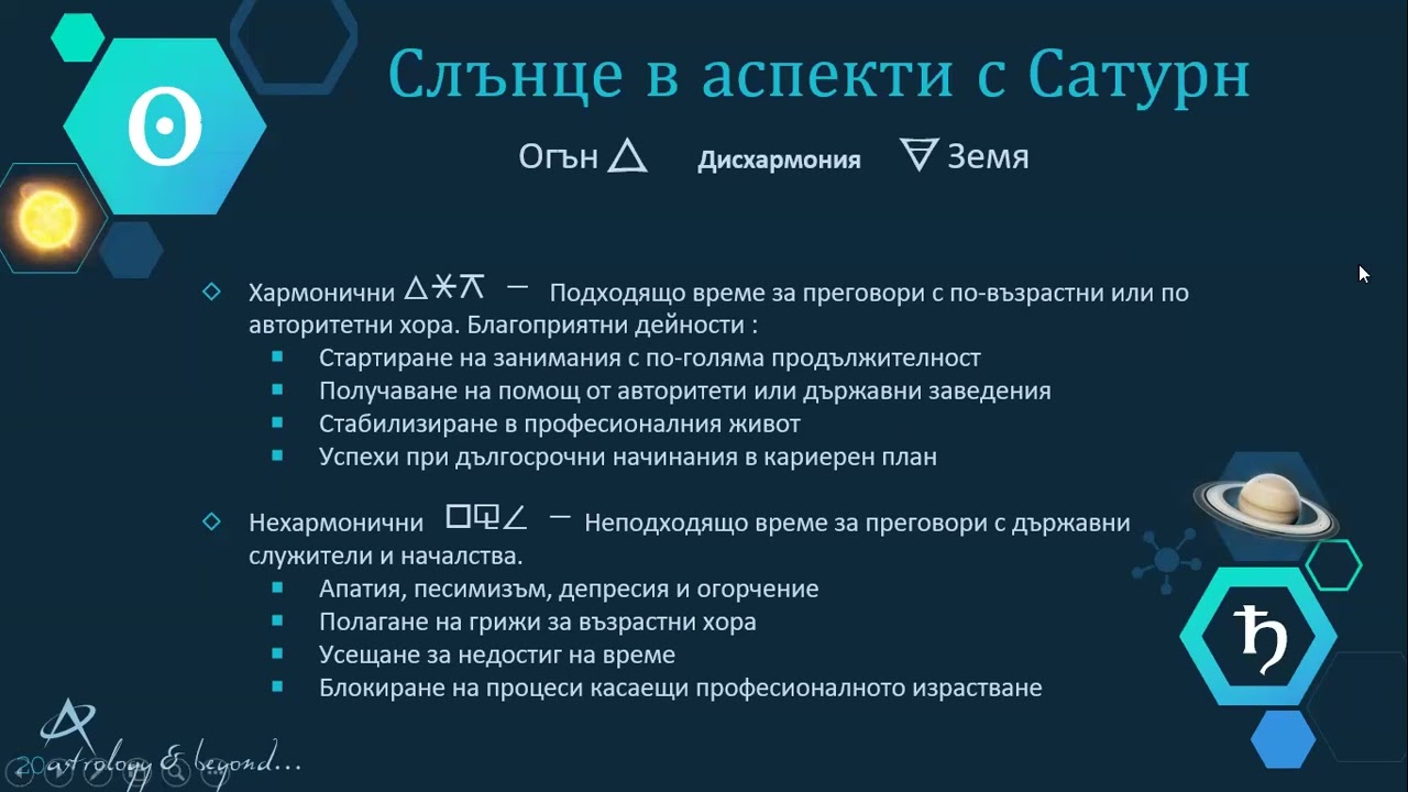 08.10.2025 - Транзити Слънце и Луна