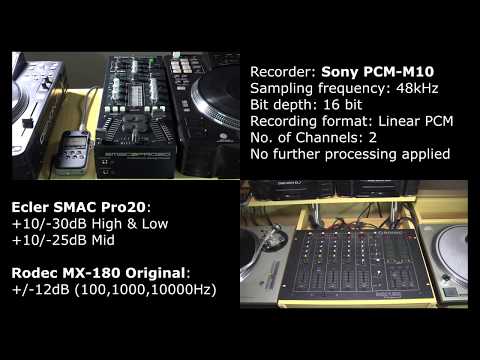 Zitro: Ecler SMAC Pro20 vs Rodec MX-180 Original comparison/comparativa