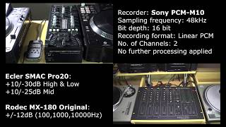 Video thumbnail for Zitro: Ecler SMAC Pro20 vs Rodec MX-180 Original comparison/comparativa by Zitro ZTR