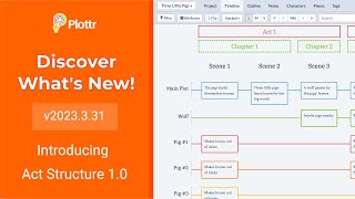 Plottr YouTube Video