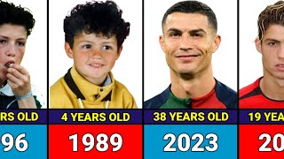 Cristiano Ronaldo - Transformation From 1 to 38 Ye