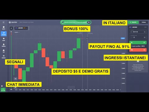Migliore criptovaluta per cui investire fare soldi con la propria criptovaluta