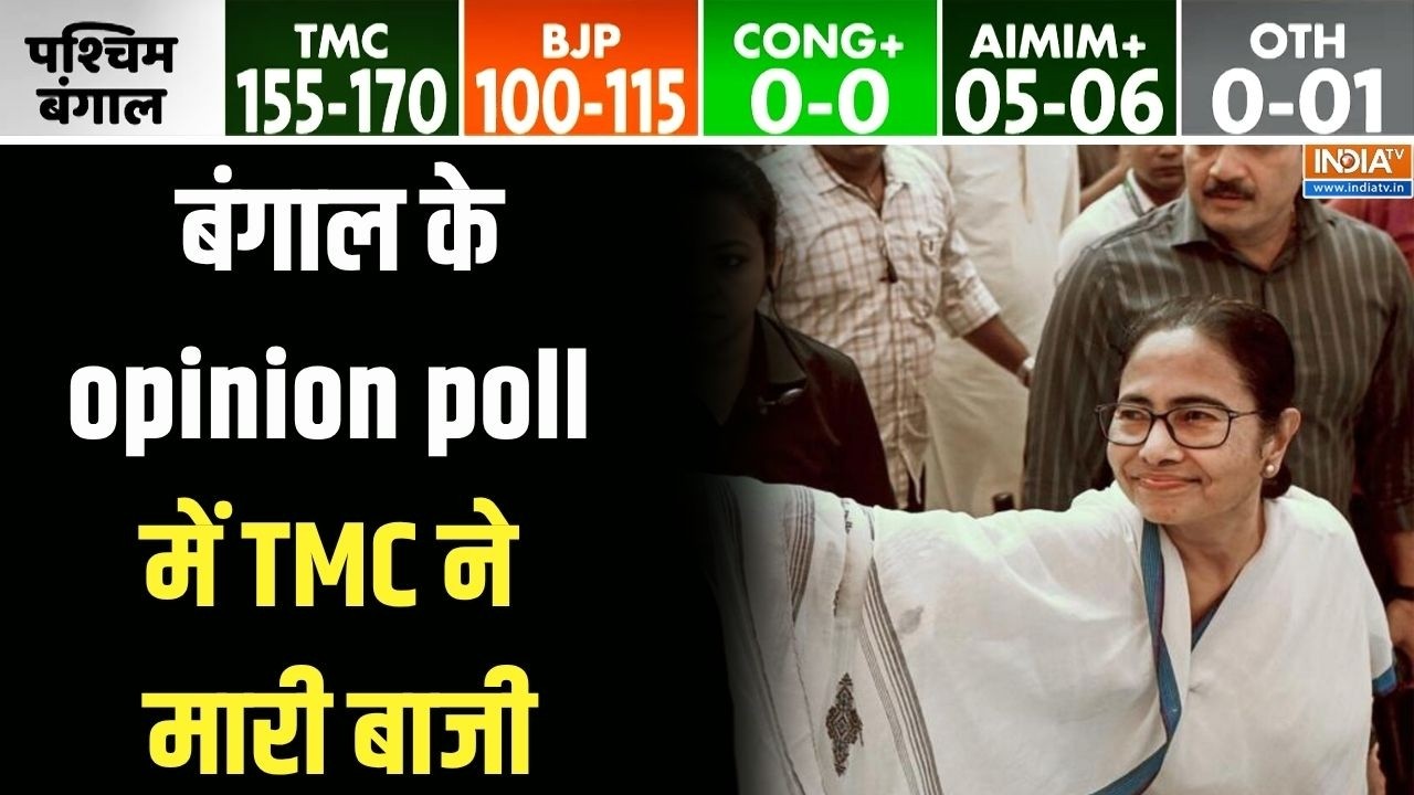 Bengal Opinion Poll 2026: बंगाल के opinion poll में TMC ने मारी बाजी | Bengal Election 2026