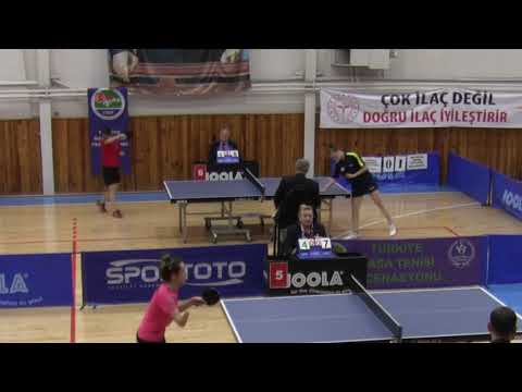 Yağmur AKKUŞ - Yağmur Şevval KARACA