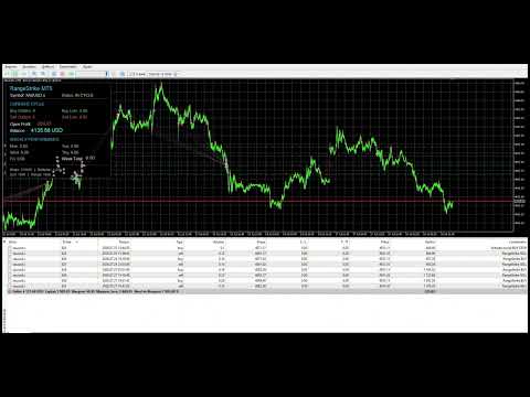 Video RangeStrike MT5