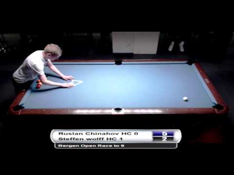 Bergen Open 9-Ball 2013 - Ruslan Chinahov VS Steffen Wolff