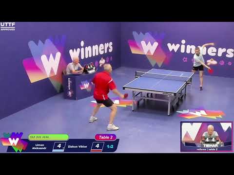 Winners League  18.07.21  Liman Aleksandr Ziakun Viktor  17:00