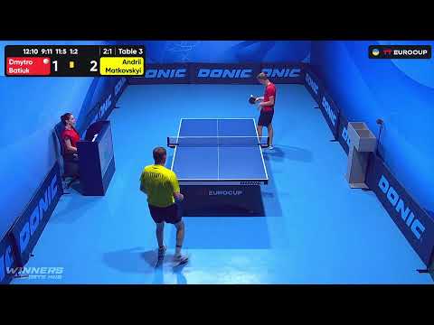 18:50 Dmytro Batiuk - Andrii Matkovskyi 22.07.2023 TT Euro.Cup Ukraine Professional. TABLE 3