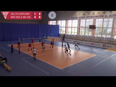 1/4 MP Kadetów Rzeszów 2020 - dzień IV [NIEDZIELA, MECZE FINAŁOWE]