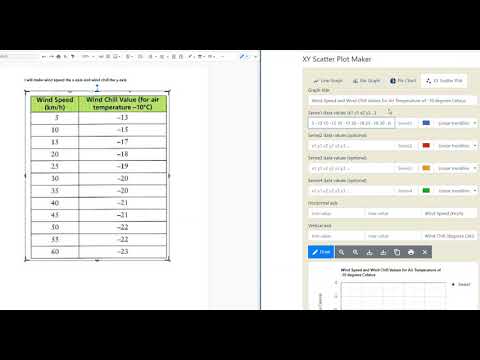 Using Rapid Tables Scatter Plot
