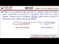 Design Your Own Degree DYOD Options Of VIT AP Malayalam Explanation