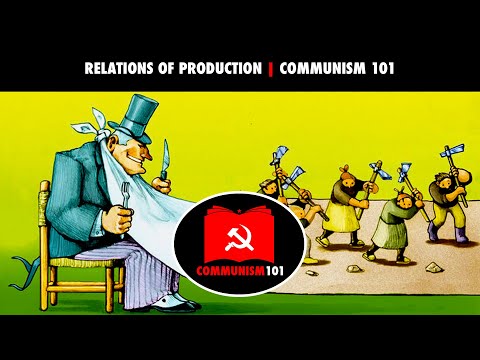 Relations of Production | Communism 101