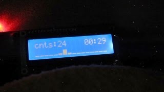 testing teviso.com PIN diode semiconductor radiation detector