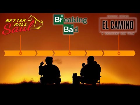Timeline di Better Call Saul e Breaking Bad