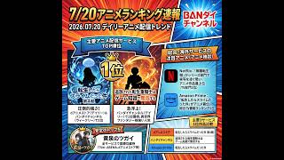 2026/07/20 - Daily SVOD Anime Ranking｜配信サイトごとに1位がバラバラな理由