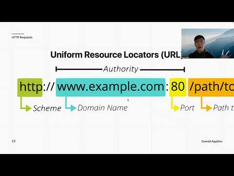 Intro to iOS Development: Lecture 6 – Intro to Networking I