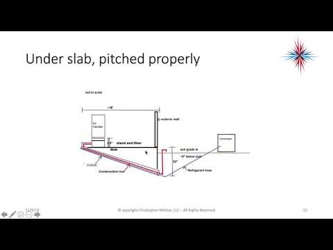 Advanced  Air Conditioning-Condensate