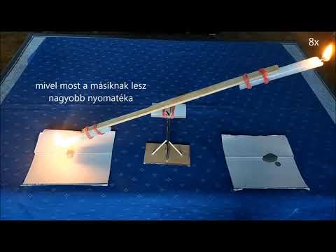 Gyertya-libikóka kísérlet