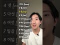 How to say 1 to 10 in native Korean numbers!😆👍🏻 #korean #shorts