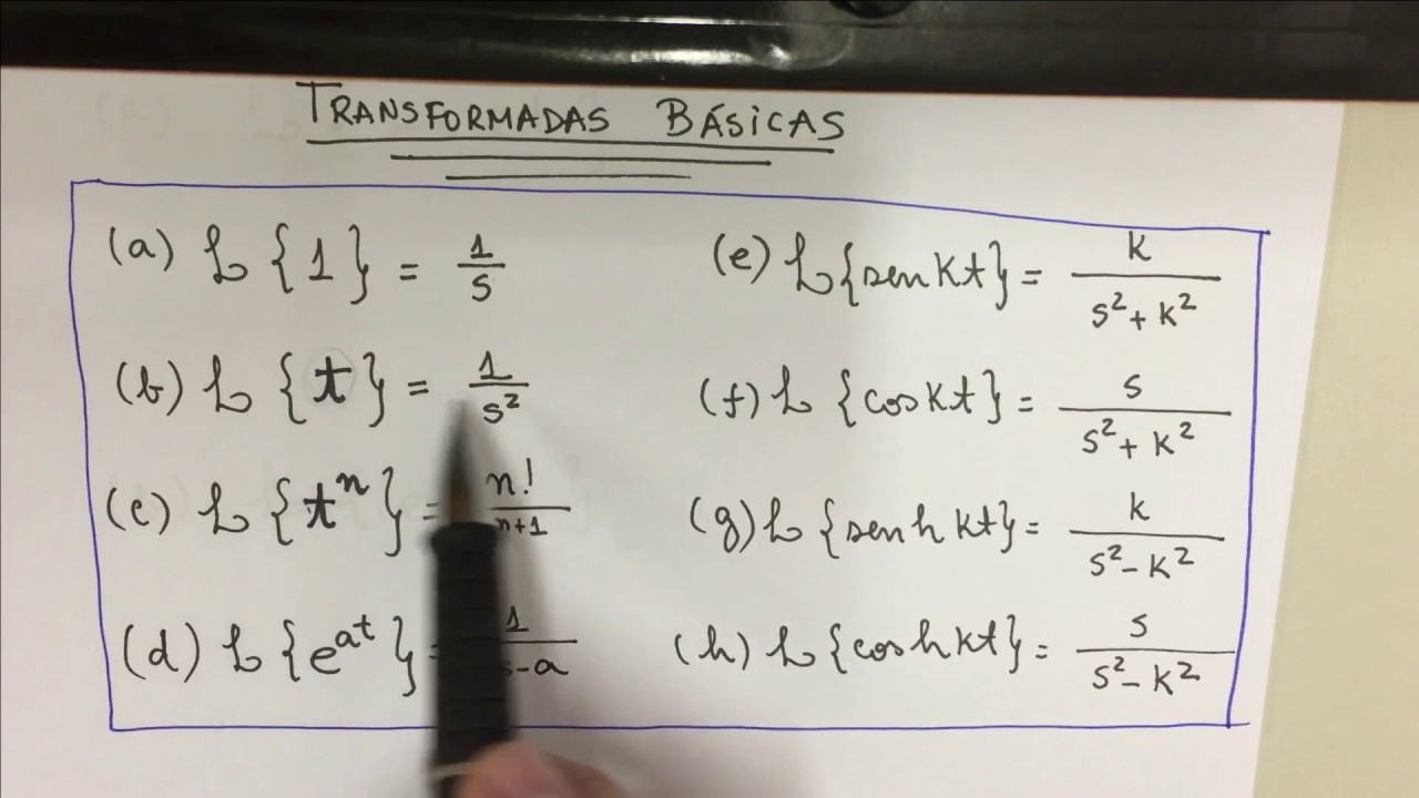 EDO-018 Transformada de Laplace (Introdução)