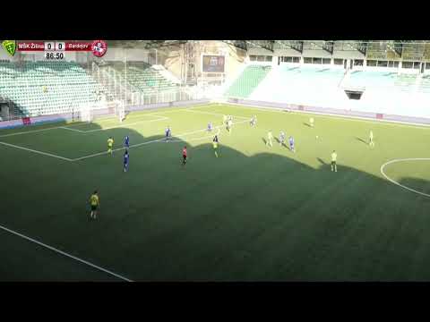 Gólová analýza MŠK ŽILINA B vs PARTIZÁN BARDEJOV BŠK