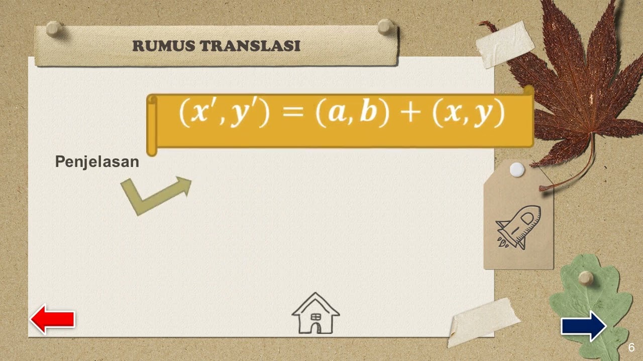 Transformasi Geometri Menggunakan Software Power Point