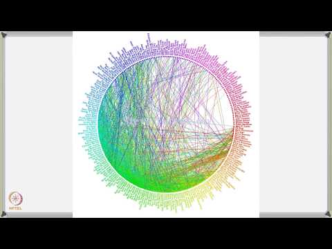 Introduction to Social Networks