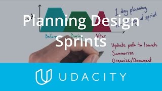 Planning the Design Sprint | Design Sprint | Product Design | Udacity