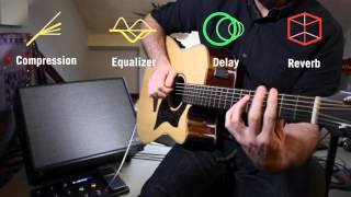 Video thumbnail for Introducing Firehawk 1500 | Line 6 by Line 6