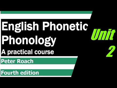 Peter Roach   Phonetics & Phonology  Audio Unit 2 English short vowels Exercises 1,2, 3