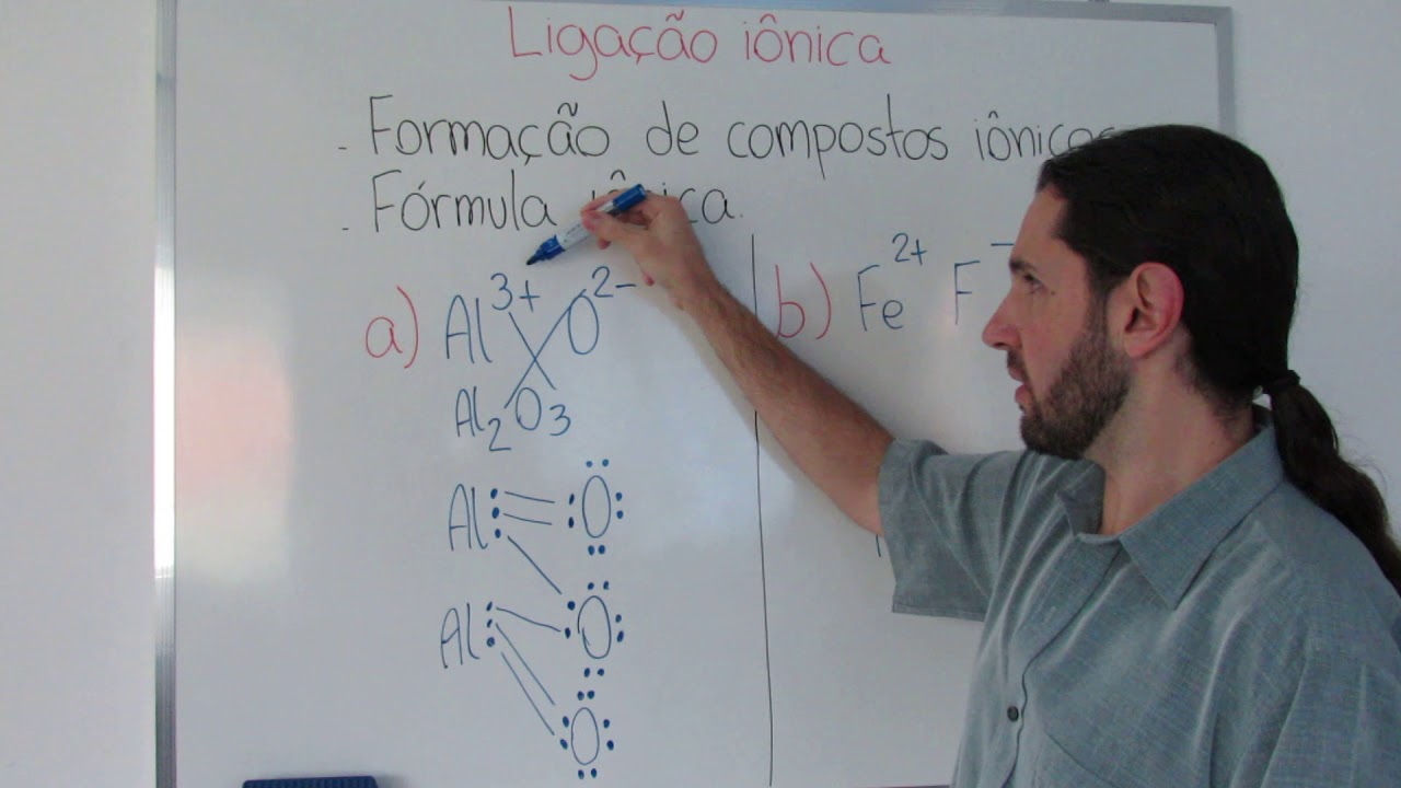 Lesson 7 - Ionic Bonding (Exercises)