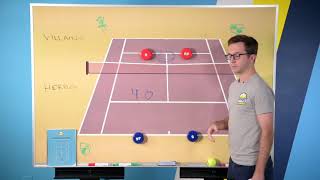 Doubles Strategy | 2-Back Versus 2-Up
