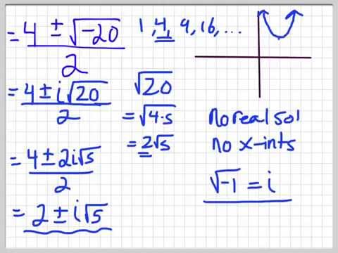 is the square root of a negative number real or imaginary