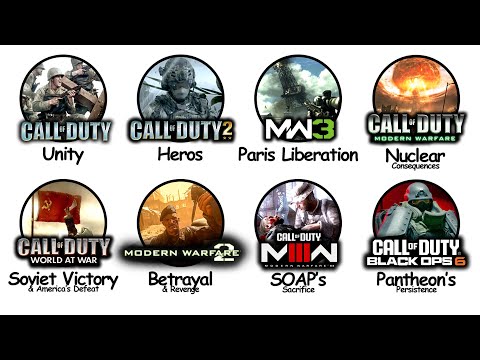 Every Call of Duty Ending Explained in 22 Minutes