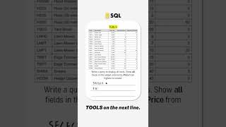Ordering SQL output with ORDER BY 