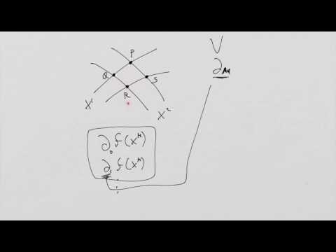 What is a Tensor 14: Vector and Tensor Fields