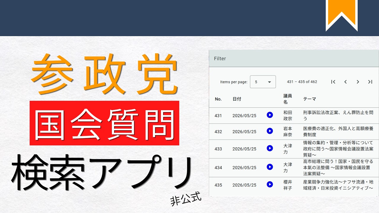 YouTubeサムネイル